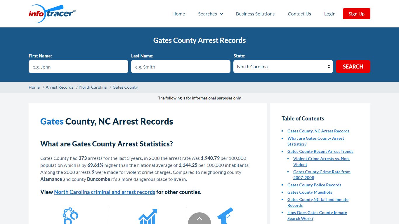 Gates County, NC Arrests, Mugshots & Jail Records - InfoTracer